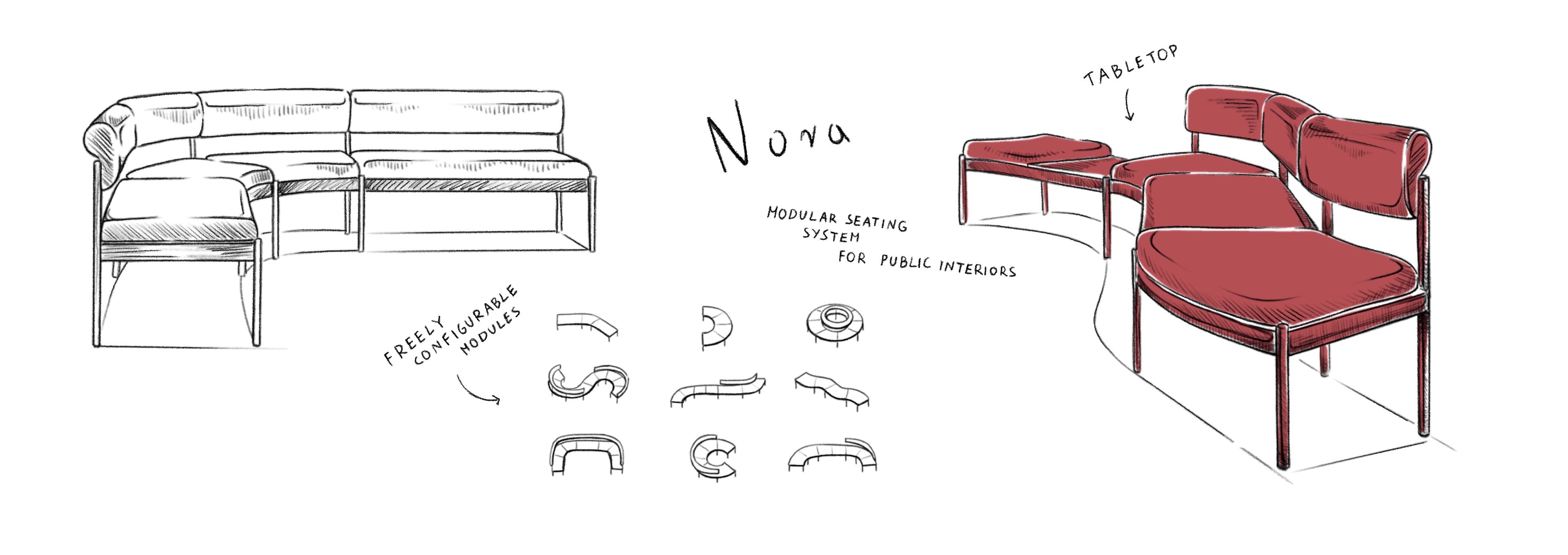 Ilustracja przestawiająca najważniejsze cechy produktu Nora