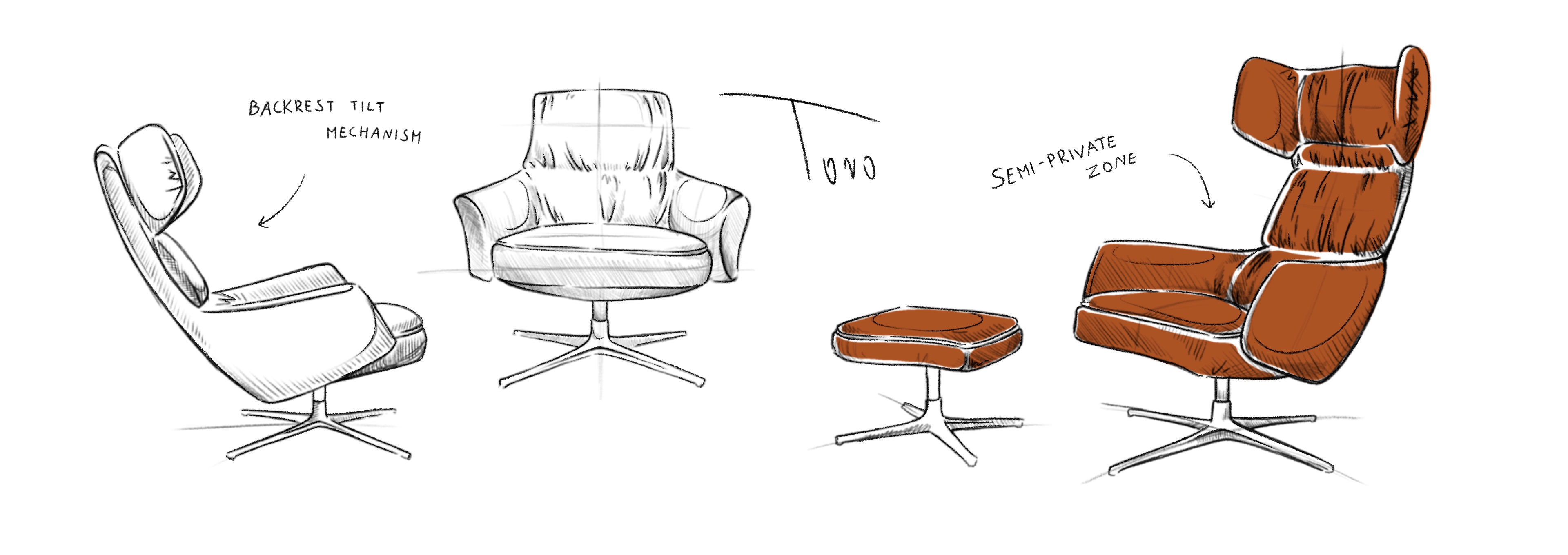 Ilustracja przestawiająca najważniejsze cechy produktu Toro